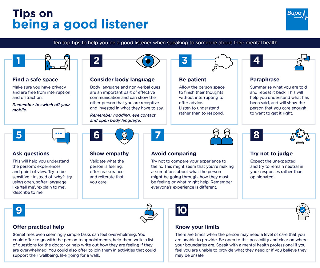 Ten top tips to help you be a good listener when speaking to someone about their mental health